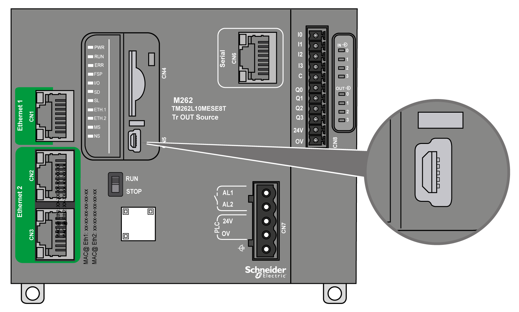 Puerto De Programación USB Mini-B